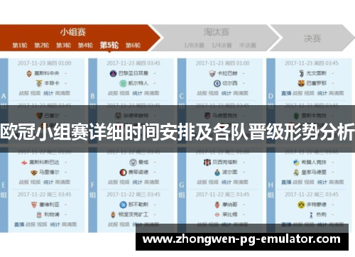 欧冠小组赛详细时间安排及各队晋级形势分析