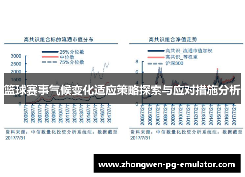 篮球赛事气候变化适应策略探索与应对措施分析