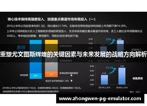 重塑尤文图斯辉煌的关键因素与未来发展的战略方向解析