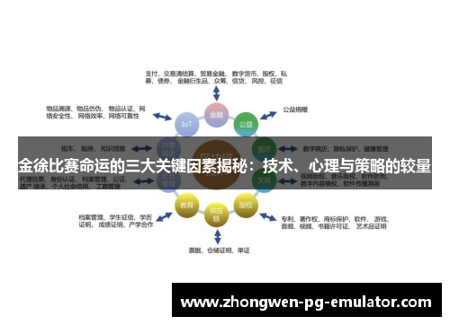 金徐比赛命运的三大关键因素揭秘:技术、心理与策略的较量 金徐比赛命运的三大关键因素揭秘:技术、心理与策略的较量