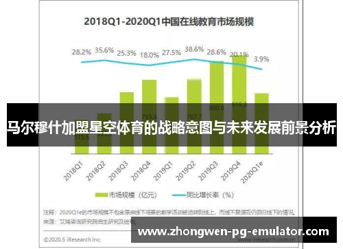 马尔穆什加盟星空体育的战略意图与未来发展前景分析 马尔穆什加盟星空体育的战略意图与未来发展前景分析