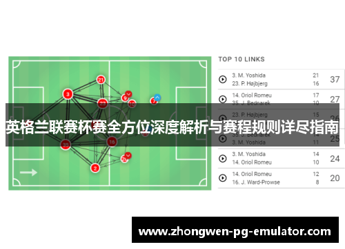 英格兰联赛杯赛全方位深度解析与赛程规则详尽指南
