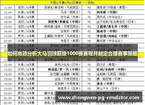 如何高效分析大马羽球超级1000赛赛程并制定合理赛事策略 如何高效分析大马羽球超级1000赛赛程并制定合理赛事策略