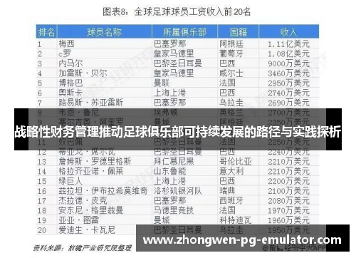 战略性财务管理推动足球俱乐部可持续发展的路径与实践探析 战略性财务管理推动足球俱乐部可持续发展的路径与实践探析