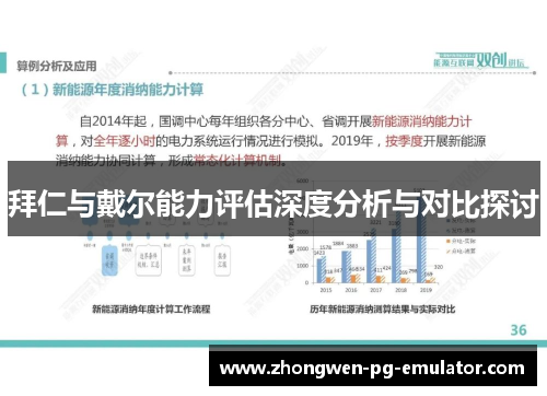 拜仁与戴尔能力评估深度分析与对比探讨 拜仁与戴尔能力评估深度分析与对比探讨