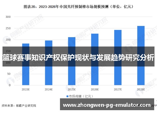 篮球赛事知识产权保护现状与发展趋势研究分析