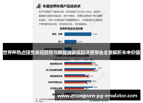 世界杯热点球员表现趋势与数据洞察追踪深度报告全景解析未来价值