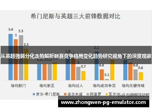 从英超强弱分化走势解析联赛竞争格局变化趋势研究视角下的深度观察
