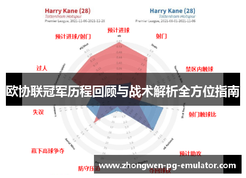 欧协联冠军历程回顾与战术解析全方位指南
