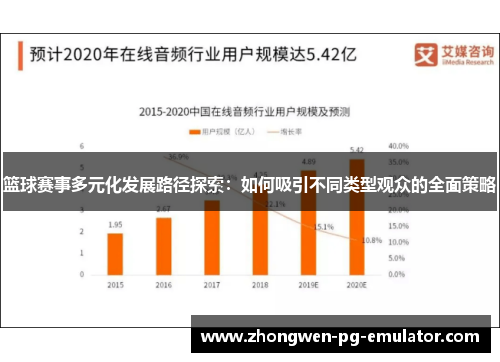 篮球赛事多元化发展路径探索：如何吸引不同类型观众的全面策略