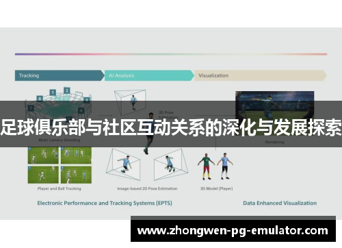 足球俱乐部与社区互动关系的深化与发展探索