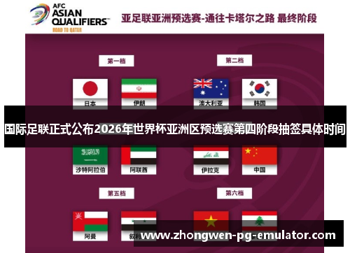 国际足联正式公布2026年世界杯亚洲区预选赛第四阶段抽签具体时间 国际足联正式公布2026年世界杯亚洲区预选赛第四阶段抽签具体时间